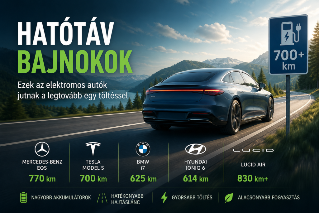 elektromos hatótáv csúcsok