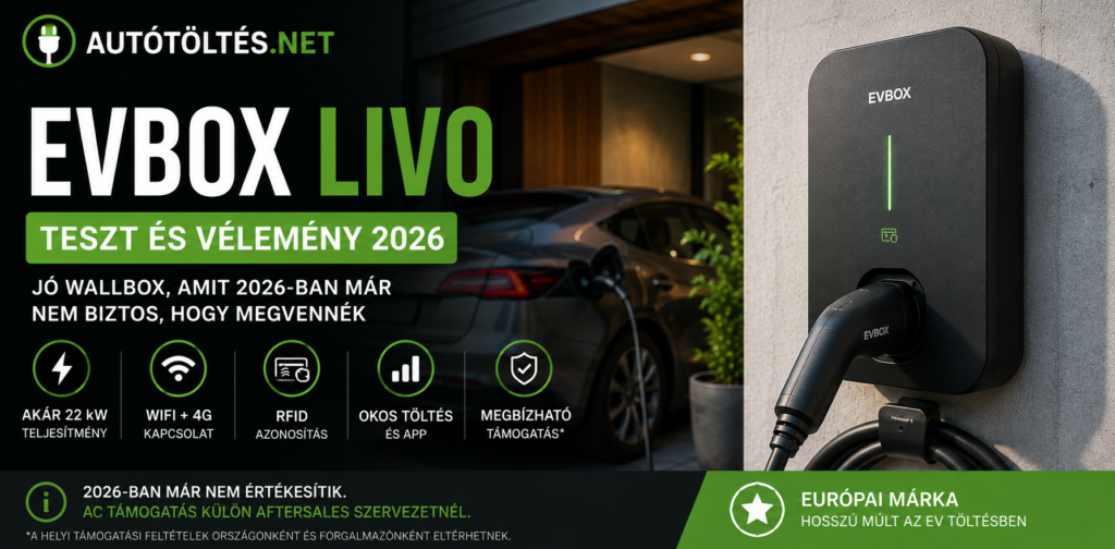 evBOX Livo teszt